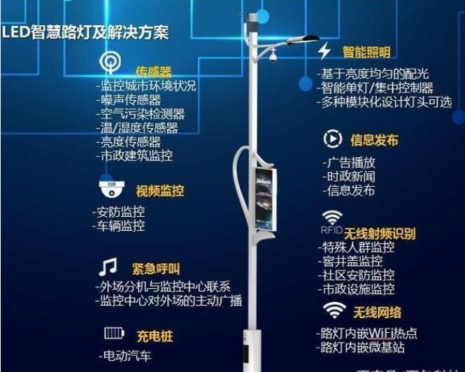 91视频黄色下载除了照明還有哪些功能